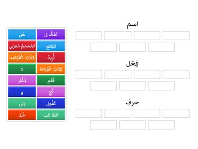 اقسام الكلمة 