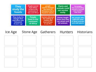 Social English Grade 4: Early Ages and Life 