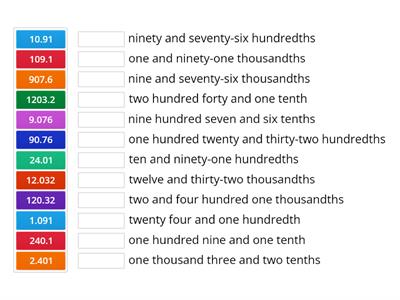  Decimals to the Thousandths Place_Matching standard form to word form