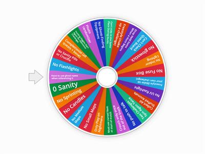 Phasmophobia Stackable Challenge Wheel