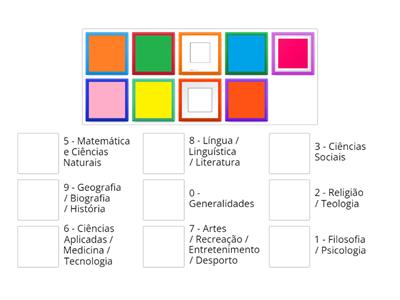 CDU - Classificação Decimal Universal - ESAIC - AEG