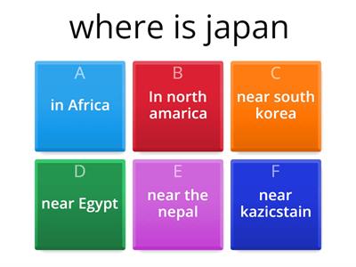 Facts about Japan