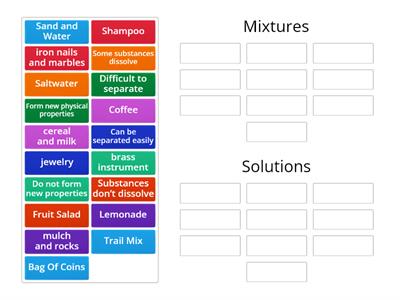 Grouping of Mixture and Solutions 