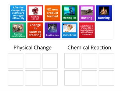  Junior Cycle Physical Changes Vs. Chemical reactions