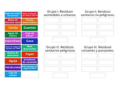 Clasificación de residuos sanitarios