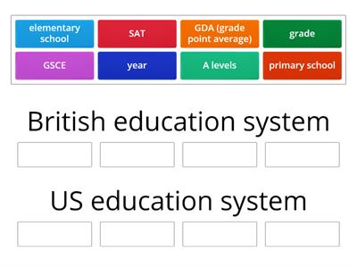 British vs. US education
