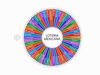 Loteria Mexicana 