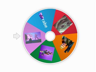 games wheel