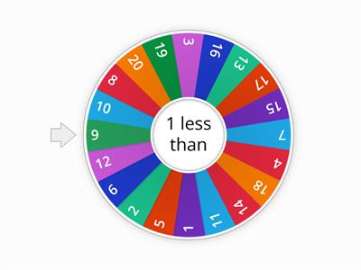 1 less than 1-20/  spin and say, 1 less than _ is _. Press eliminate each time until all have gone.