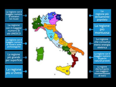 Alla scoperta delle regioni italiane