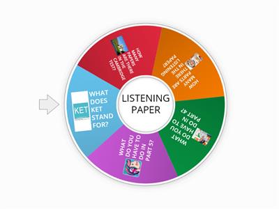 LISTENING CAMBRIDGE KET LEVEL