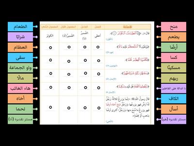 الأفعال التي تنصب مفعولين ليس أصلهما مبتدأ وخبر