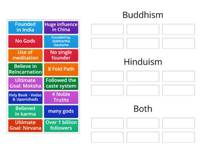 Hinduism, Buddhism, Both