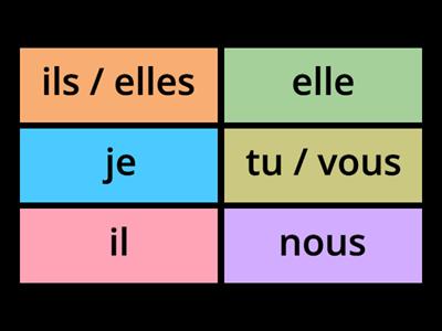 Subject pronouns