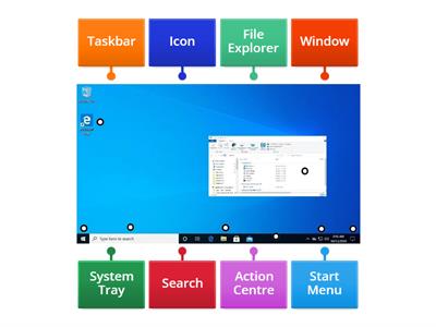 Identify Windows 10 desktop features.