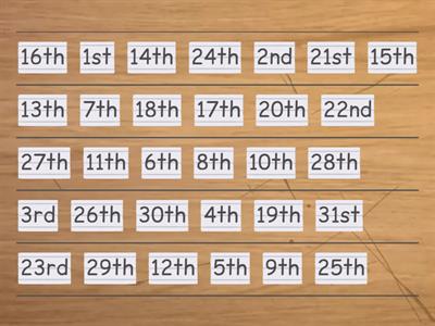 Ordinal Numbers 1st to 31st