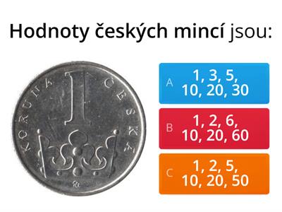 Finanční gramotnost