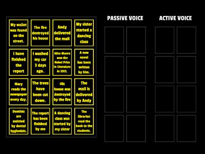 PASSIVE/ACTIVE VOICE SORT ACTIVITY