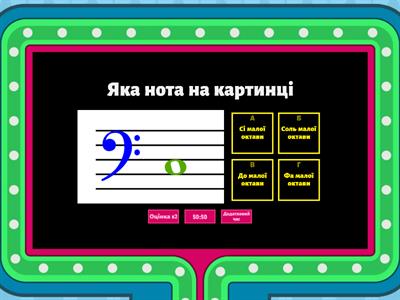  Ноти малої октави в скрипковому та басовому  ключі.Ігрова Вікторина