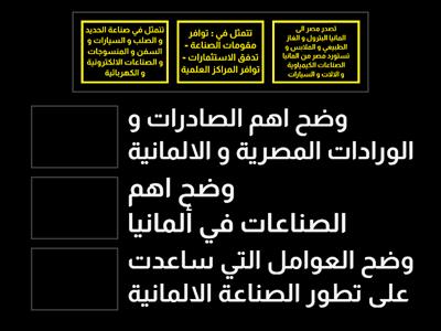 تدريب 3 - درس 4 (دولة ألمانيا) - وحدة 2 - الدراسات الاجتماعية - الصف الثالث الاعدادي 