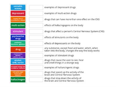 Year 9 Health - Term 2 - Drug Education - Match Up