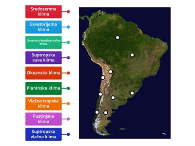 Južna Amerika - Klima