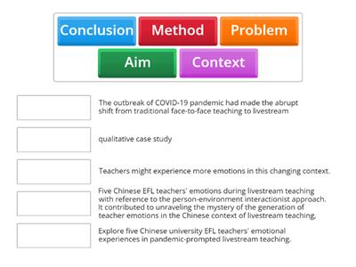 Exploring EFL Teachers’ Emotions and the Impact on Their Sustainable Professional Development in Livestream Teaching: A 