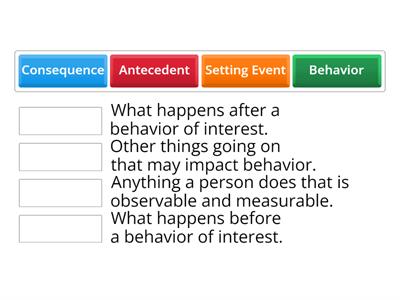 ABCs of Behavior (2)