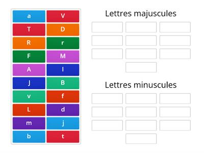 Lettres majuscules et minuscules - letters