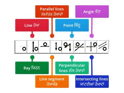 Basic geometry 