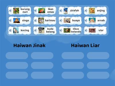 Haiwan Jinak dan Haiwan Liar