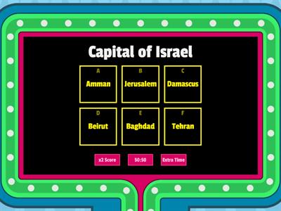 Middle East Capitals Game Show Quiz