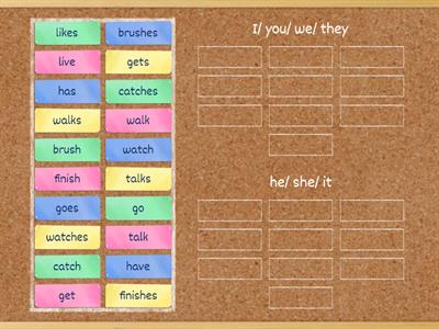 Unit 6 Grammar Present Simple verbs