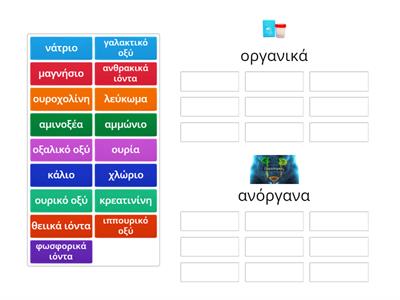 οργανικά - ανόργανα στοιχεία ούρων