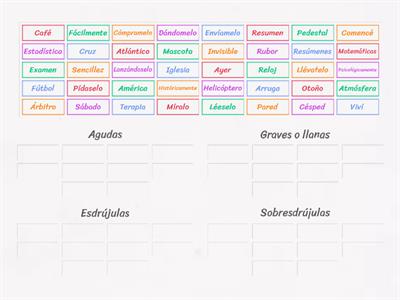 [A2] Acentuación - parte I