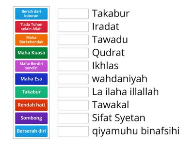 BAB 1 : SIFAT-SIFAT ALLAH SWT