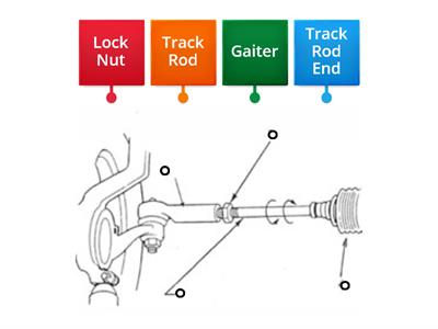 Track Rod components