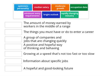 Career Research Terms