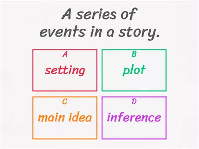 Story Elements 4th grade 2020