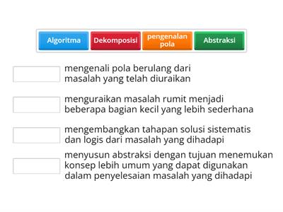 Berfikir Komputasi