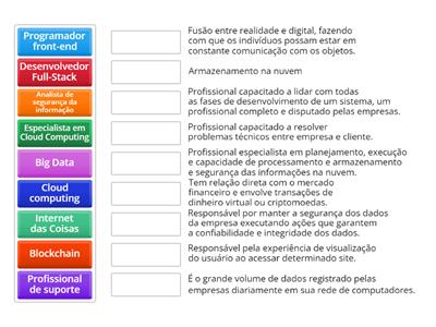 Profissionais da Tecnologia