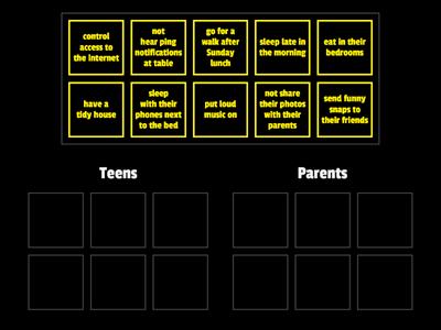 5è W2 L2 TEENS vs PARENTS - Who wants to do what?