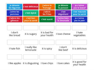 La nourriture et les opinions: Food and Opinions: Match up task