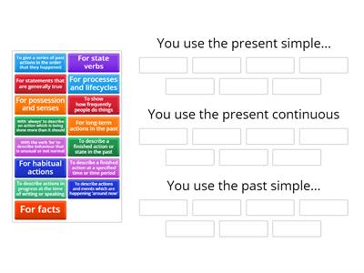 Unit 1 Grammar - Ready for IELTS (Present simple, present continuous and past simple)