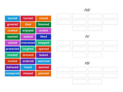  Pronunciation of ending "-ed"