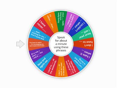 Sentence phrases, adverbs of frequency 