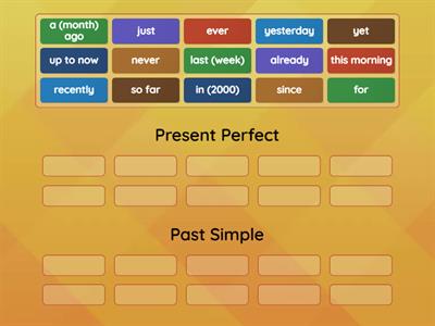 Present Perfect - Past Simple Signal Words