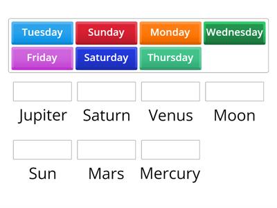 Matching the Days to the Planets