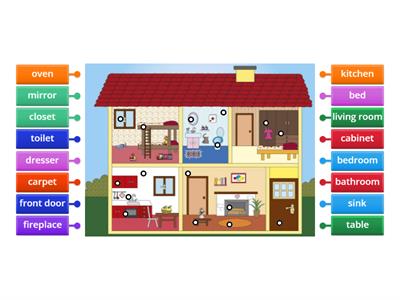 Parts of the House (Circle Time 6 7AK-2)