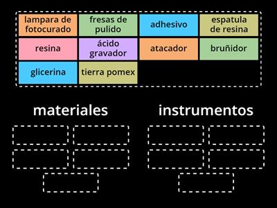 INSTRUMENTOS Y MATERIALES DENTALES PARA ELABORAR RESINA